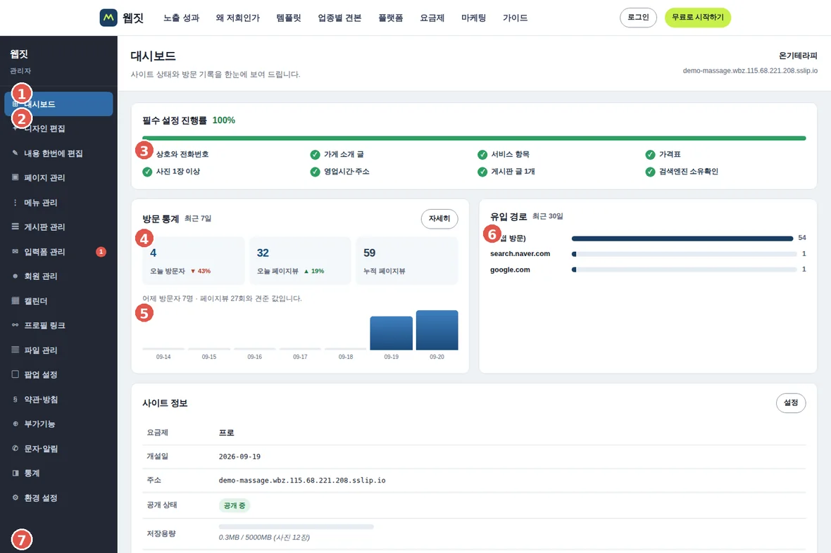 대시보드 보는 법 화면